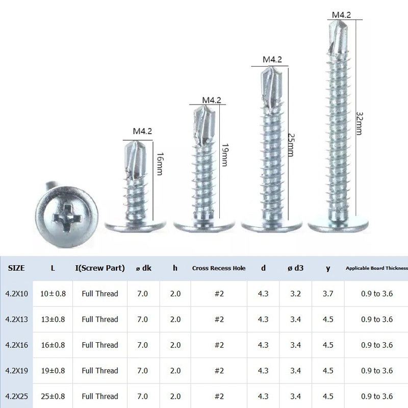 Self-Drilling Colored Screws Washer Hex Head Self Drilling Roofing Screw Galvanized Self Drilling Screws